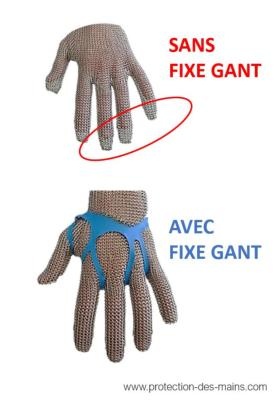 Gant Anti Coupure Cuisine & Boucherie: Protection Cotte de maille