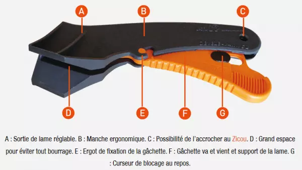 Couteau à gâchette - Lame auto rétractable (l'unité) 