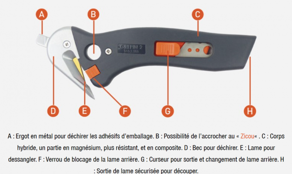 Couteau de sécurité hybride 4 en 1 - Double lame (l'unité) 