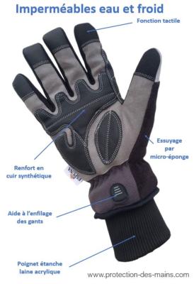 Schma technique de la paume des gants anti froid Espuna