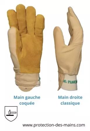 Gants de taille pour sécateur électrique - Protection sur main gauche (la paire)