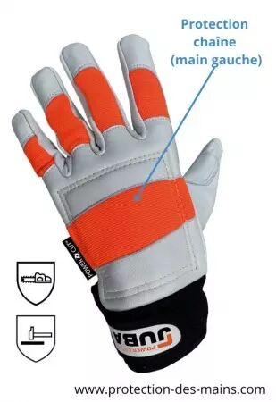 Gants forestiers protection chaîne - Classe 2 (la paire)