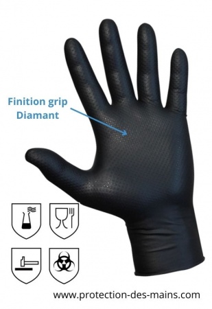 Gants jetables nitrile noir avec finition diamant (boite de 50 gants)